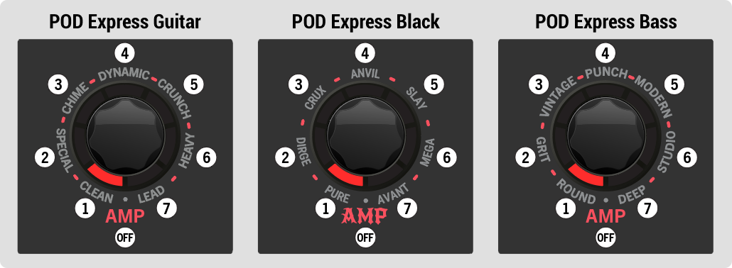 AmpModelSelectors.png